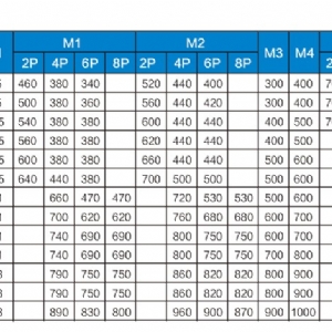 軸流風(fēng)機(jī)
