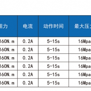 防爆電動(dòng)球閥